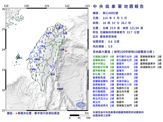 連7震！　18：53東部海域發生規模5.9地震　最大震度4級 | 華視新聞