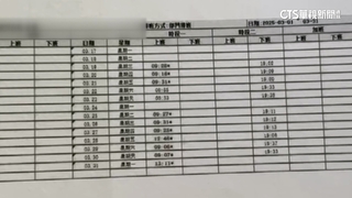 墾丁知名鬼屋遭前員工控壓榨　業者：可尋求法律途徑