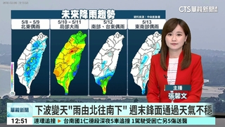 下波變天"雨由北往南下" 週末鋒面通過天氣不穩
