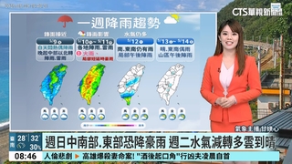 多雲到晴氣溫暖熱　午後至晚間天氣不穩定