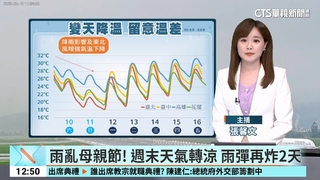 鋒面影響防大雨豪雨　東北風增強天氣轉涼