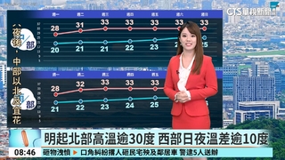 鋒面遠離！　今清晨仍偏涼　由北而南漸轉晴