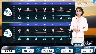 東台多雲短暫陣雨　西台晴午後雷陣雨