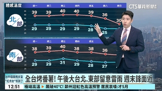 全台烤番薯! 午後大台北.東部留意雷雨 周末鋒面近