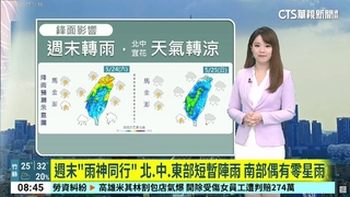 今持續酷熱！　南台灣飆「極端高溫」明轉涼防雷雨