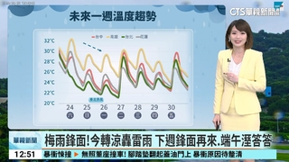 梅雨鋒面！今轉涼轟雷雨　下週鋒面再來.端午溼答答