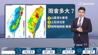 東北季風減弱！清晨仍稍涼　白天氣溫回升
