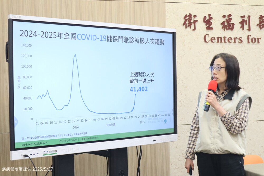 圖 / 疾管署 提供