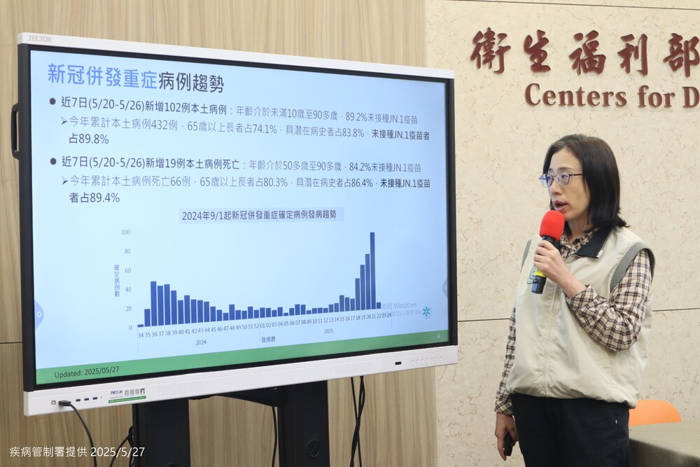 圖 / 疾管署 提供