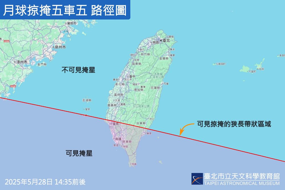 圖 / 台北市立天文科學教育館