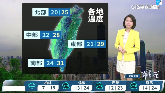 鋒面影響　各地有雷陣雨並有大雨發生　西半部留意局部豪雨 | 華視新聞
