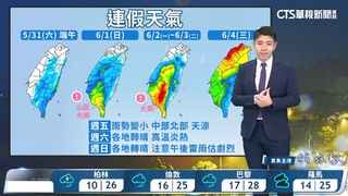 西半部降雨持續局部大雨　東北季風增強.氣溫稍下降