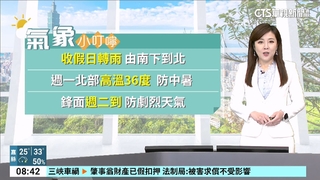 好天氣也收假！　今南方雲系北移　各地水氣增多