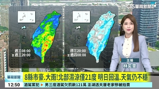 4縣市豪.大雨！北部濕涼僅21度 明日回溫.天氣仍不穩