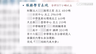 高中生遭控學習歷程皆屬家族企業　機構不願證實