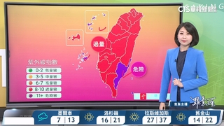 多雲到晴午後雷陣雨　北部及山區局部大雨