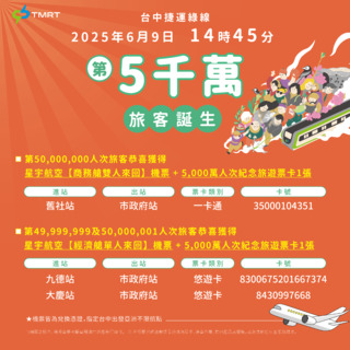 尋找幸運兒！中捷第5000萬人次旅客誕生　獲星宇商務艙雙人機票