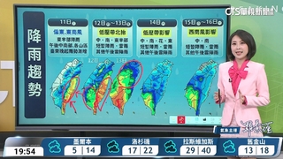 高溫炎熱防曬補水；東半部局部雨，午後南部及各山區注意雷雨