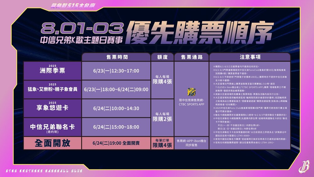 圖 / 兄弟Fans Club 臉書