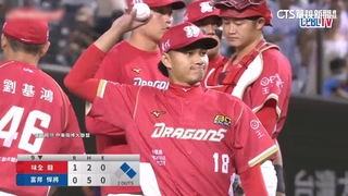 地獄級問天！　徐若熙8.2局11K無保送　仍吞敗投