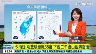 今雨緩.明放晴恐飆38度　下週二午後山區防雷雨