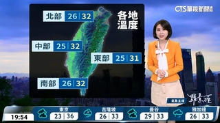 水氣增多天氣不穩定　留意午後短延時強降雨