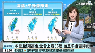 今夏至！飆高溫　全台上看36度　留意午後雷陣雨