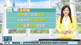 太平洋高壓籠罩影響　今各地天氣高溫炎熱