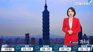 多雲到晴高溫炎熱，午後留意局部雷陣雨