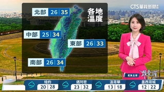 多雲到晴高溫炎熱，午後留意局部大雷雨