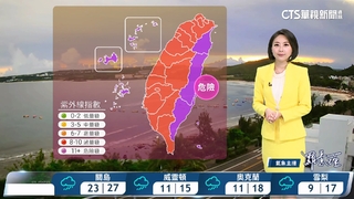 多雲到晴高溫炎熱　午後留意局部大雷雨
