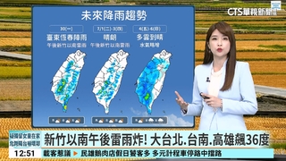 高溫炎熱　中南部地區留意局部大雨