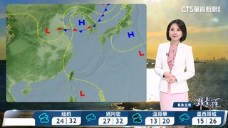 晴朗炎熱防曬補水　午後局部雷陣雨