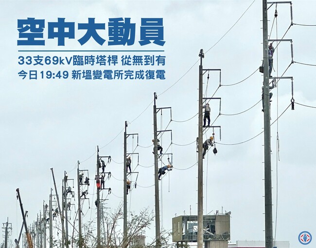 台電曝「空中大動員」搶修照　網動容：有你們真好 | 華視新聞