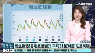 太平洋高壓勢力增強水氣減　各地多雲到晴.午後雷雨
