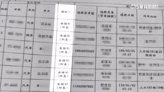 台中改單案涉案基層警跑外送.打工　違停警官竟升職？！