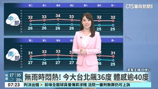 今西南風影響水氣增　中南部不定時短暫雨