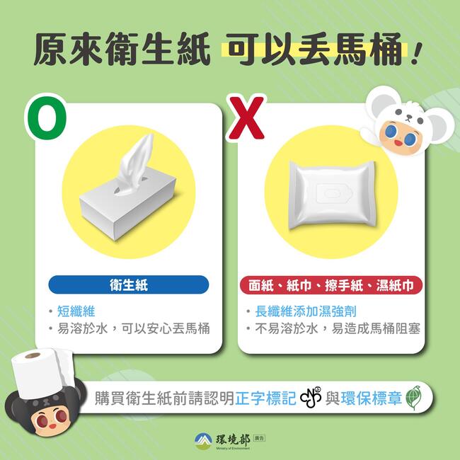 衛生紙安心丟馬桶！ 彭啓明曝「不阻塞原因」：相信科學 | 華視新聞