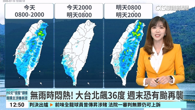 無雨時悶熱！　大台北飆36度　週末恐有颱再襲 | 華視新聞