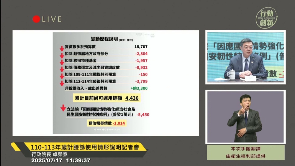 圖/擷取自行政院記者會