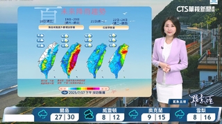 熱低或颱風外圍環流影響　午後南部地區亦有局部大雨