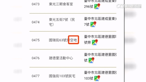 台中投開票所標空屋 里長:宮廟辦公室啦