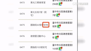 台中投開票所標空屋　里長：宮廟辦公室啦