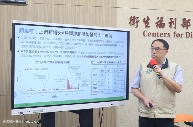 丹娜絲颱風過後類鼻疽確診個案　高雄增6例、其中2人死亡 | 華視新聞