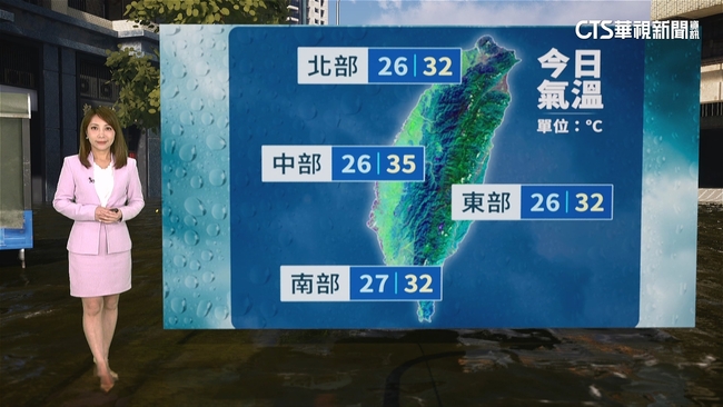 雙颱「藤原效應」逆時針互繞　北.東北部今大雨 | 華視新聞