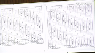 大法官人事案藍白「全封殺」　政院：政治操作　府：遺憾