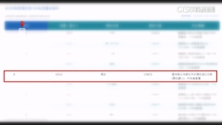 水林鄉淹慘！　6小時狂下300毫米　村長：颱風都沒這樣