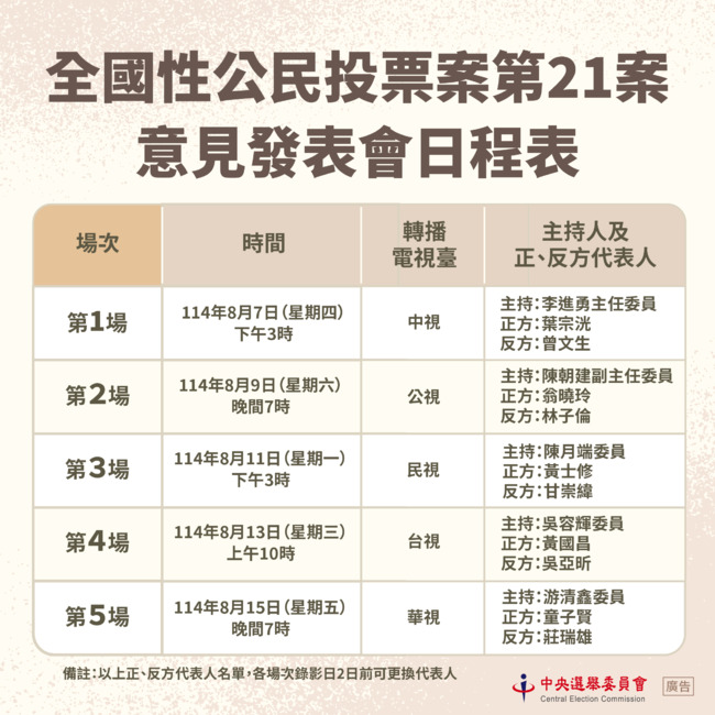 核三重啟公投823登場　5場發表會時間曝！黃國昌將對上「她」 | 華視新聞