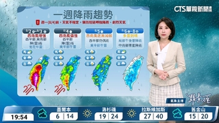 西南風增強天氣不穩定　嚴防豪大雨