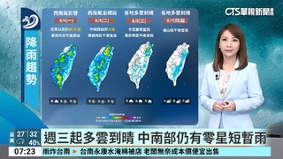 南北兩樣情! 北部飆高溫 慎防午後大雷雨